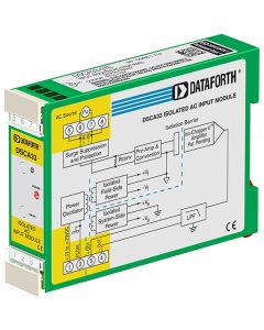 DSCA33 True-RMS-Eingangsmodul isoliert – für Spannung/Strom (20 kHz)