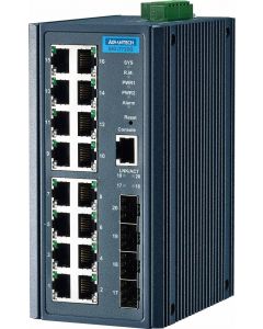 EKI-7720G-Serie