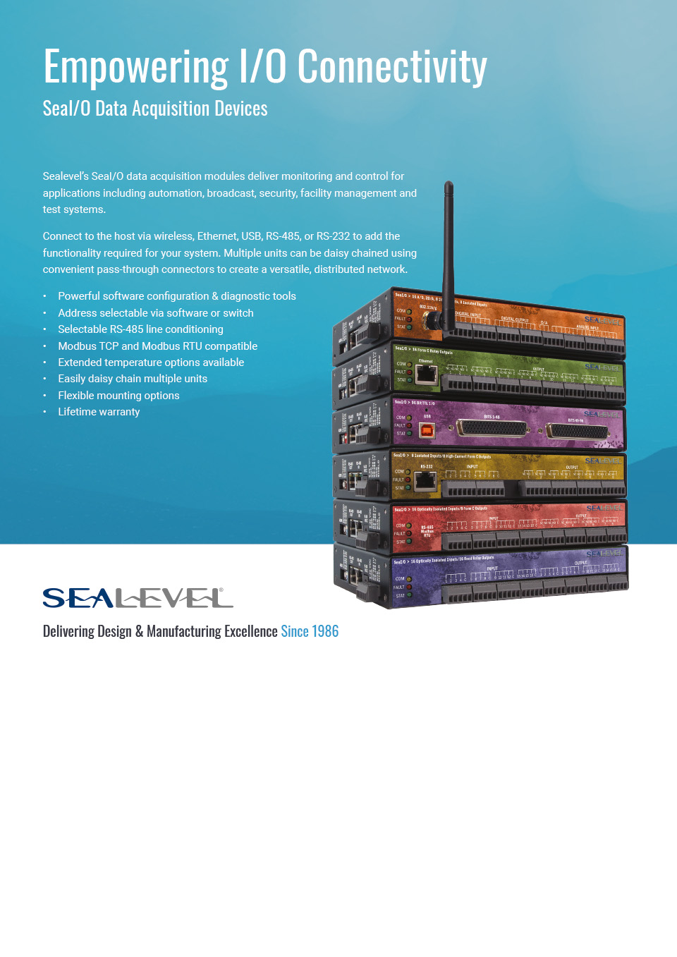 Sealevel DAQ PDF Sealevel DAQ